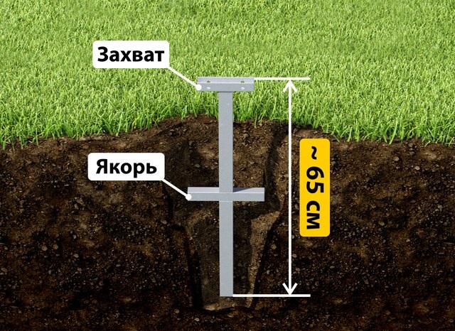 Купить якорные сваи для теплицы от производителя - лучшая цена в Гудермесе от 2646 руб