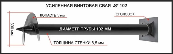 Купить сваи толщиной стенок от 6 мм в Гудермесе по цене 1429 рублей | Интернет-магазин свай